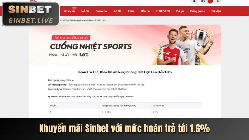 Giao diện cá cược thể thao trực tuyến với nhiều thị trường cược khác nhau trên nền tảng 789club nổ hũ